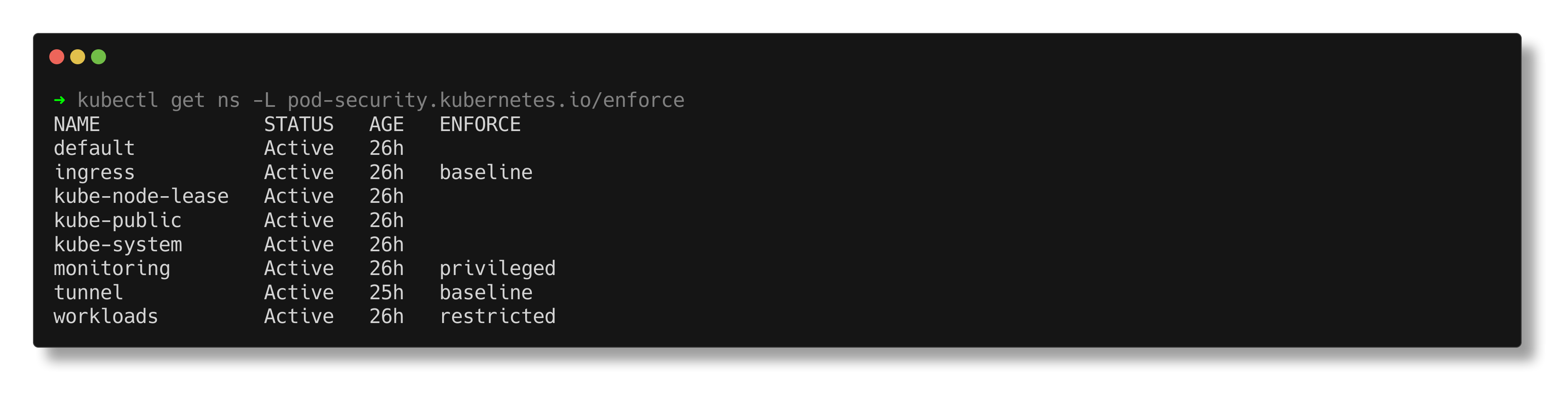kubectl get namespaces showing PSS enforcement levels per namespace
